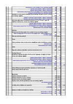 Paraugs 'Daudzstāvu mājas fasādes siltināšanas tāme', 11.