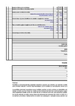 Paraugs 'Daudzstāvu mājas fasādes siltināšanas tāme', 12.