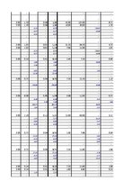 Paraugs 'Daudzstāvu mājas fasādes siltināšanas tāme', 50.