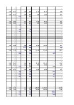 Paraugs 'Daudzstāvu mājas fasādes siltināšanas tāme', 51.