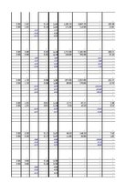 Paraugs 'Daudzstāvu mājas fasādes siltināšanas tāme', 52.