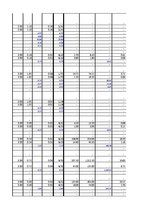 Paraugs 'Daudzstāvu mājas fasādes siltināšanas tāme', 53.