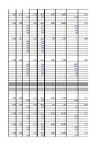 Paraugs 'Daudzstāvu mājas fasādes siltināšanas tāme', 55.