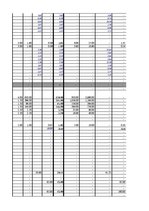 Paraugs 'Daudzstāvu mājas fasādes siltināšanas tāme', 58.