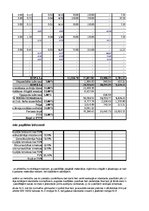 Paraugs 'Daudzstāvu mājas fasādes siltināšanas tāme', 60.
