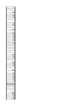 Paraugs 'Daudzstāvu mājas fasādes siltināšanas tāme', 105.