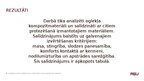 Referāts 'Oglekļa kompozītmateriāli ekstremitāšu protezēšanā: priekšrocības un trūkumi', 36.
