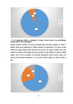 Referāts 'Sociālo pakalpojumu pieejamība un uzlabošanas iespējas Gulbenes veco ļaužu dzīvo', 24.