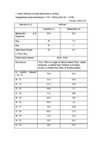 Paraugs 'Laboratorijas darbi kursam "Ģeomorfoloģija"', 9.