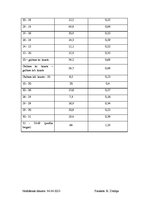 Paraugs 'Laboratorijas darbi kursam "Ģeomorfoloģija"', 10.
