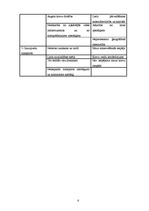 Referāts 'Transporta attīstības problēmas Jēkabpils pilsētā', 6.