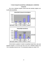 Referāts 'Transporta attīstības problēmas Jēkabpils pilsētā', 16.