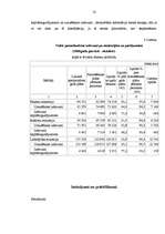 Referāts 'Budžeta ienākumu un izdevumu klasifikācija', 21.