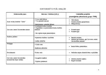 Paraugs 'Bērnu dienas centra izveide', 4.