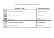 Paraugs 'Bērnu dienas centra izveide', 5.