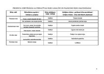 Paraugs 'Bērnu dienas centra izveide', 8.