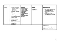 Paraugs 'Bērnu dienas centra izveide', 10.