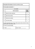 Paraugs 'Bērnu dienas centra izveide', 25.