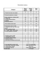 Paraugs 'Bērnu dienas centra izveide', 28.