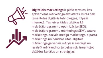 Prezentācija 'Digitālais mārketings', 3.