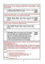 Referāts 'Tehniskās apsekošanas atskaite', 19.