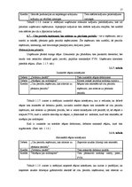 Diplomdarbs 'Ieņēmumu un izdevumu analīze un uzskaites pilnveide uzņēmumā', 14.