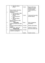 Konspekts 'Fizkultūras nodarbības konspekts vidējai vecuma grupai', 2.