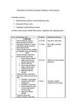 Konspekts 'Fizkultūras nodarbības konspekts vidējai vecuma grupai', 3.