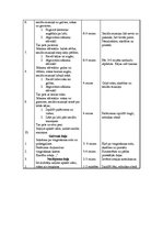 Konspekts 'Fizkultūras nodarbības konspekts vidējai vecuma grupai', 4.