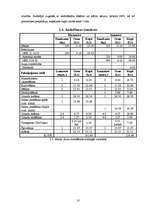 Referāts 'Vasarāji', 10.