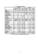 Referāts 'Vasarāji', 12.