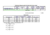Referāts 'Ilgtermiņa ieguldījumu novērtēšana un nolietojums ', 22.