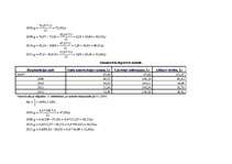 Referāts 'Ilgtermiņa ieguldījumu novērtēšana un nolietojums ', 24.