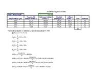 Referāts 'Ilgtermiņa ieguldījumu novērtēšana un nolietojums ', 26.