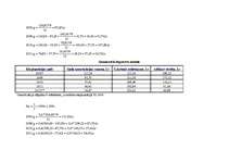 Referāts 'Ilgtermiņa ieguldījumu novērtēšana un nolietojums ', 30.