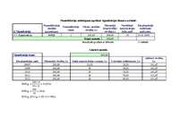 Referāts 'Ilgtermiņa ieguldījumu novērtēšana un nolietojums ', 31.