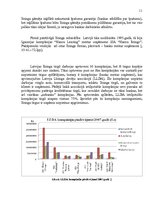 Referāts 'Līzinga darījumu analīze', 11.