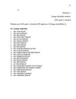 Referāts 'Līzinga darījumu analīze', 31.