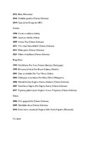 Konspekts 'Noras Ikstenas CV', 2.