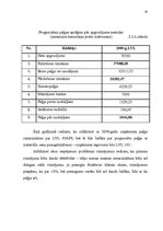 Referāts 'Uzņēmējdarbības priekšrocības un trūkumi mazumtirzniecībā', 18.