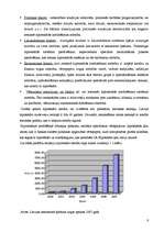 Referāts 'Hipotekārie kredīti', 6.