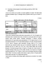 Referāts 'Hipotekārie kredīti', 11.