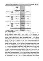 Referāts 'Hipotekārie kredīti', 12.