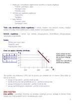 Konspekts 'Cena', 3.