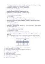 Konspekts 'Cena', 13.