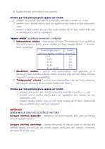 Konspekts 'Cena', 19.