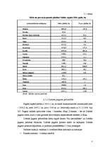 Referāts 'Saldus rajona Zvārdes pagasta pašreizējā situācija un attīstības iespējas', 8.