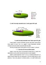 Referāts 'Saldus rajona Zvārdes pagasta pašreizējā situācija un attīstības iespējas', 14.