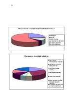 Referāts 'Skolēnu motivācija', 14.