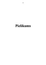 Biznesa plāns 'Biznesa plāns uzņēmējdarbības pamatos', 20.